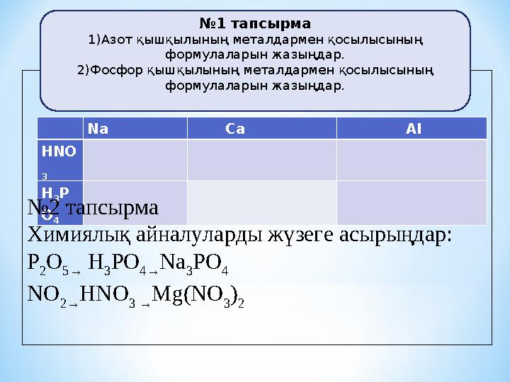 Na Ca AІ HNO 3 H 3 P O 4 № 2 тапсырма Химиялық айналуларды жүзеге асырыңдар: P 2 O 5→ H 3 PO 4→ Na 3 PO 4 NO 2→ H