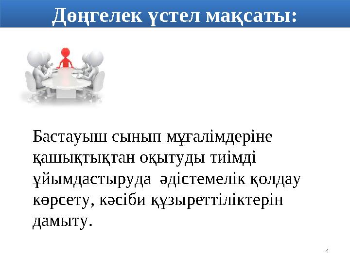 4Дөңгелек үстел мақсаты: Бастауыш сынып мұғалімдеріне қашықтықтан оқытуды тиімді ұйымдастыруда әдістемелік қолдау көрсету, к