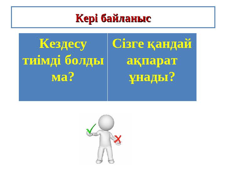 Кері байланысКері байланыс Кездесу тиімді болды ма? Сізге қандай ақпарат ұнады?