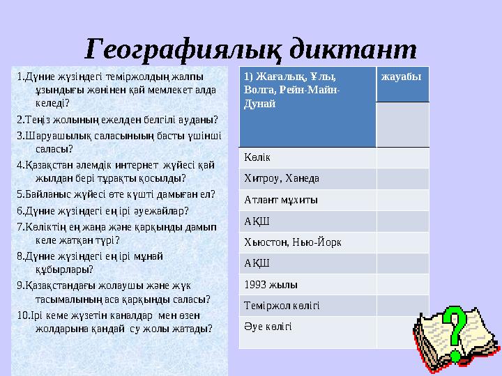 Географиялық диктант 1.Д үние жүзіндегі теміржолдың жалпы ұзындығы жөнінен қай мемлекет алда келеді? 2.Теңіз жолының ежелден