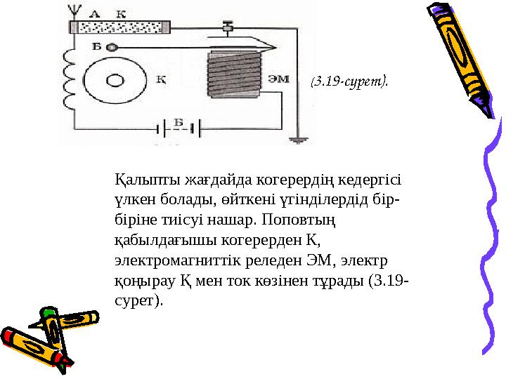 ( 3.19-сурет). Қалыпты жағдайда когерердің кедергісі үлкен болады, өйткені үгінділердід бір- біріне тиісуі нашар. Поповтың қа