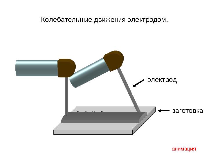 Колебательные движения электродом. анимацияэлектрод заготовка