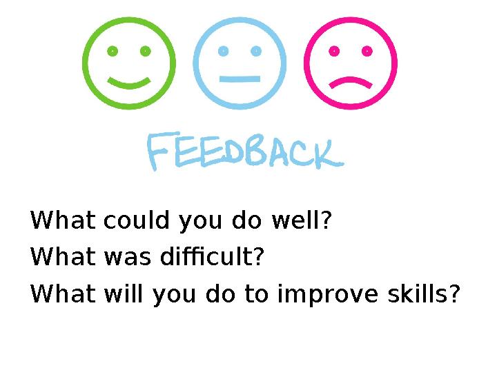 What could you do well? What was difficult? What will you do to improve skills?