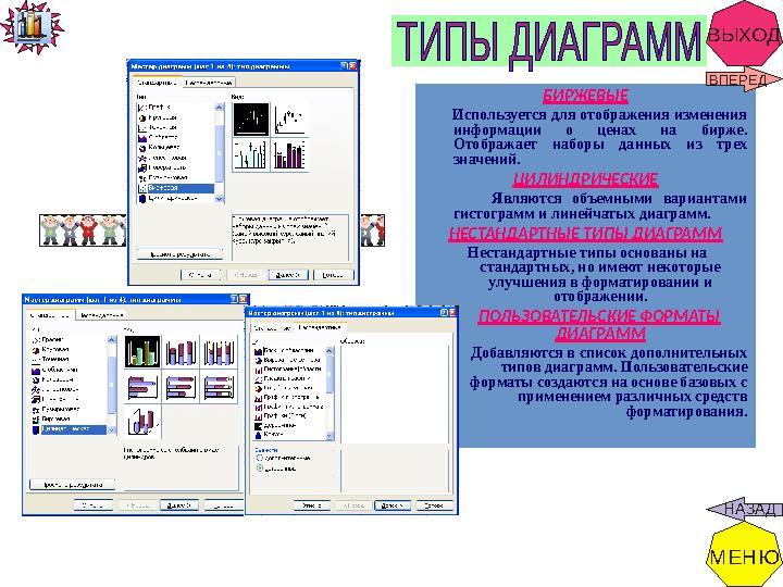ВЫХОД 11 БИРЖЕВЫЕ Используется для отображения изменения информации о ценах на бирже. Отображает наборы