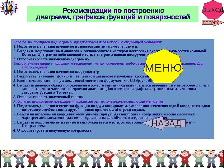 ВЫХОД Работа по построению диаграмм предполагает использование следующей методики: 1. Подготовить ди