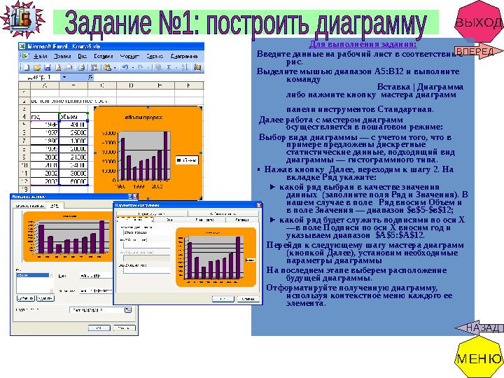 ВЫХОД 15Для выполнения задания : Введите данные на рабочий лист в соответствии с рис. Выделите мышью диапазон А5:В12 и выполнит