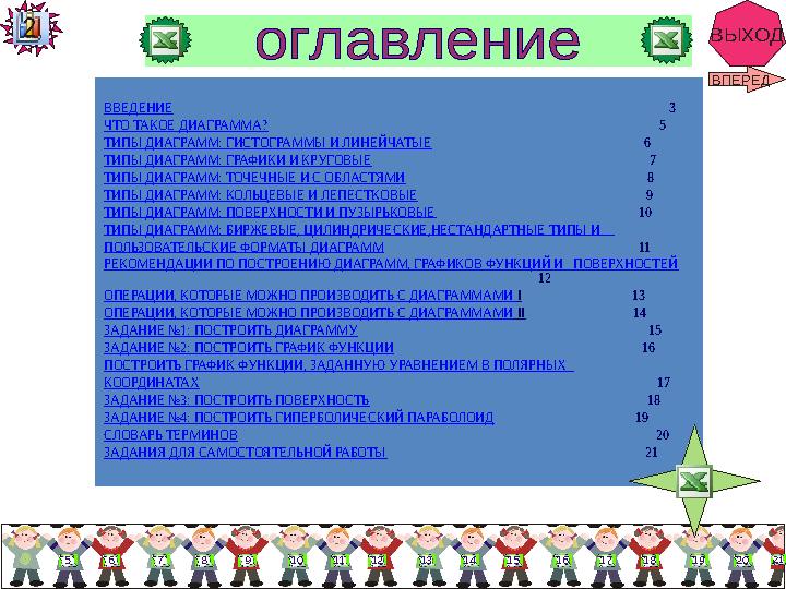 ВЫХОД ВВЕДЕНИЕ