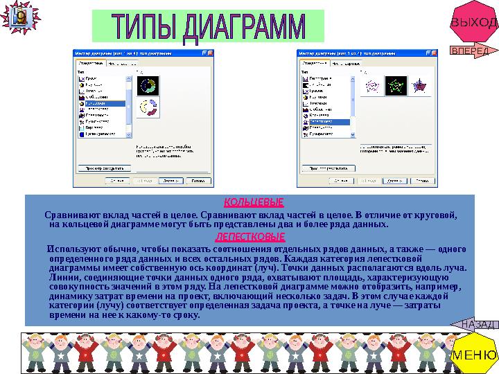 ВЫХОД КОЛЬЦЕВЫЕ Сравнивают вклад частей в целое. Сравнивают вклад частей в целое. В отличие от к