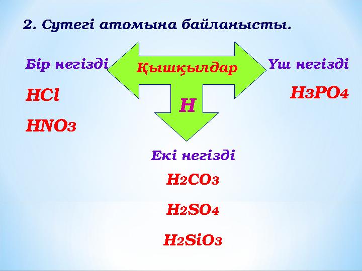 2. Сутегі атомына байланысты. Қышқылдар НБір негізді HCl HNO 3 Екі негізді Үш негізді H 3 PO 4 H 2 CO 3 H 2 SO 4 H 2 SiO 3