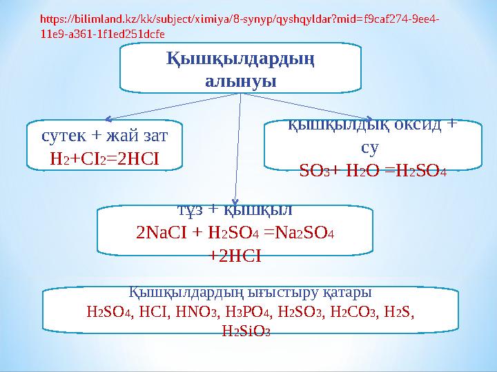 Қышқылдардың алынуы c утек + жай зат Н 2 +СІ 2 =2HCI тұз + қышқыл 2Na СІ + H 2 SO 4 =Na 2 SO 4 +2HCI қышқылдық оксид + су