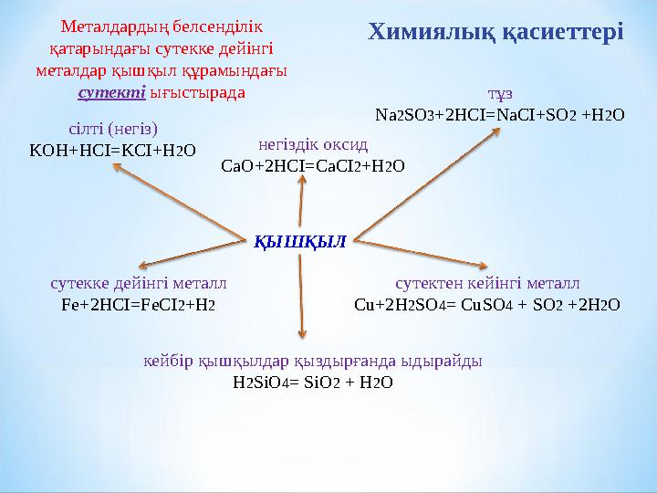 Химиялық қасиеттері ҚЫШҚЫЛ сутекке дейінгі металл Fe+2HCI=FeCI 2 +H 2 сутек т ен кейінгі металл С u+2H 2 SO 4 = CuSO 4 + SO 2