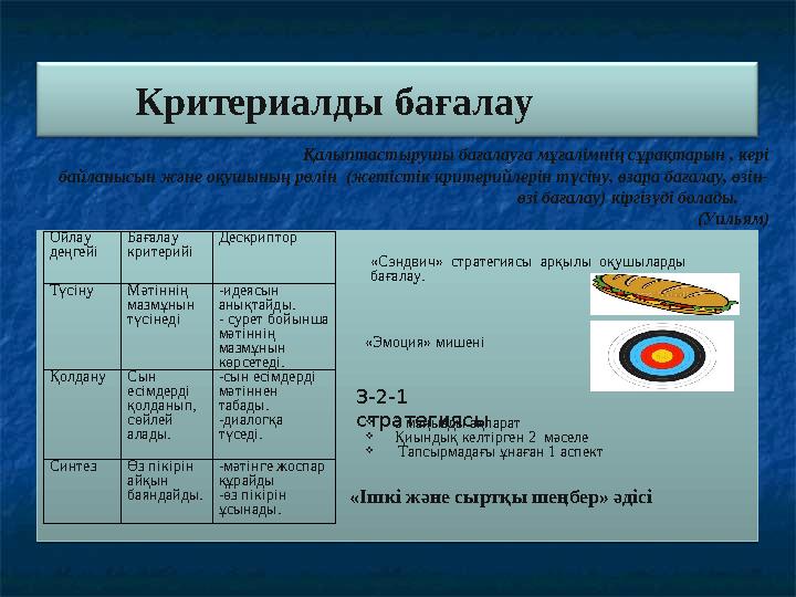 Критериалды бағалау Қалыптастырушы бағалауға мұғалімнің сұрақтарын , кері байлан