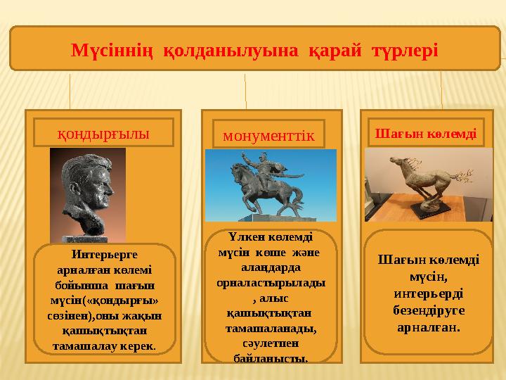 Мүсіннің қолданылуына қарай түрлері кқондырғылы монументтік Шағын көлемді Интерьерге арналған көлемі бойынша шағын мүсін(