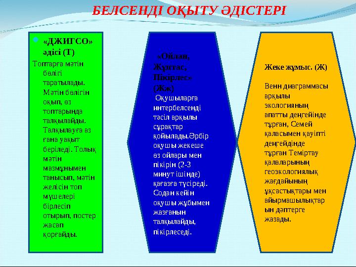 «Ойлан, Жұптас, Пікірлес» (Жж) Оқушыларға интербелсенді тәсіл арқылы сұрақтар қойылады.Әрбір оқушы жекеше өз ойлар