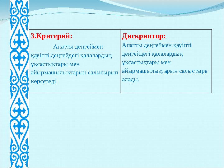 3.Критерий: Апатты деңгеймен қауіпті деңгейдегі қалалардың ұқсастықтары мен айырмашылықтарын салысырып көрсетеді Дискриптор
