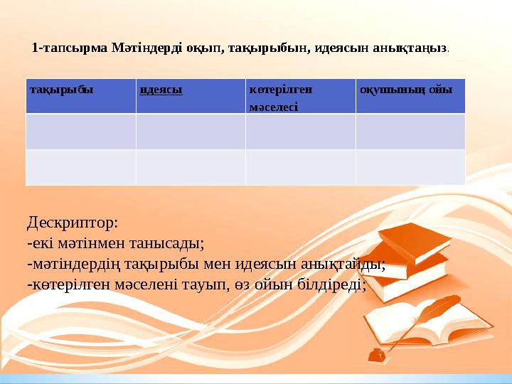 тақырыбы идеясы көтерілген мәселесі оқушының ойы1-тапсырма Мәтіндерді оқып, тақырыбын, идеясын анықтаңыз . Дескриптор: -екі мәт
