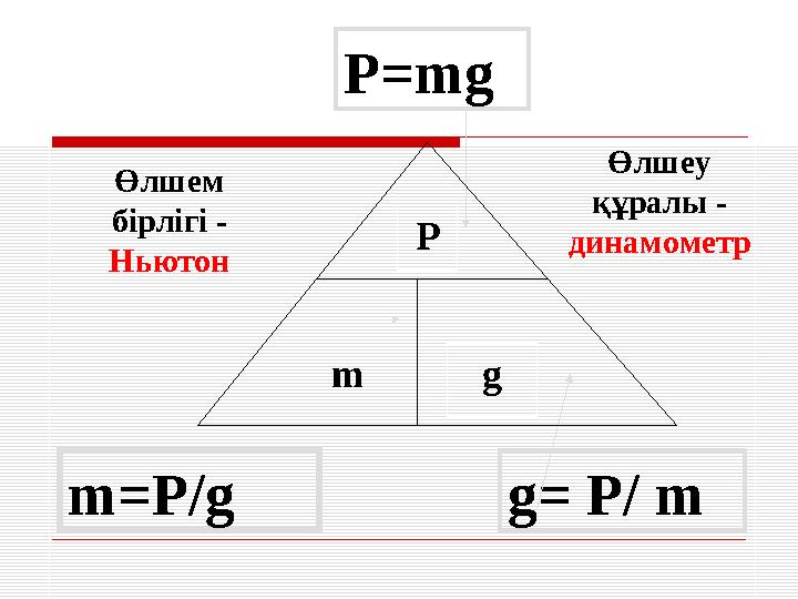 Р= mg m = P / g g = P / mР m gӨлшем бірлігі - Ньютон Өлшеу құралы - динамометр