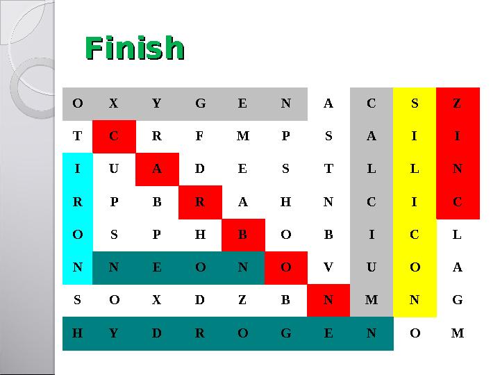 FinishFinish O X Y G E N A C S Z T C R F M P S A I I I U A D E S T L L N R P B R A H N C I C O S P H B O B I C L N N E O N O V U