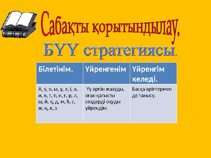 Білетінім. Үйренгенім Үйренгім келеді. А, у, о, ы, ұ, е, і, ә, и, ө, т, п, н, ғ, р, л, ш, й, қ, д, м, б, с, ж, ң, к, з Үү