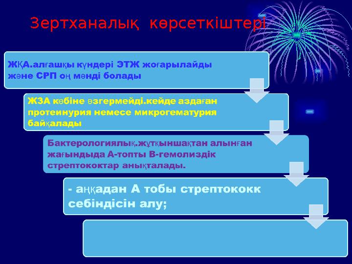 Зертханалық көрсеткіштері