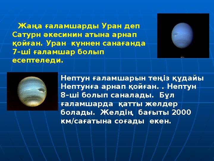 Жаңа ғаламшарды Уран деп Сатурн әкесинин атына арнап қойған. Уран күннен санағанда 7–ші ғаламшар болып есептеледи.