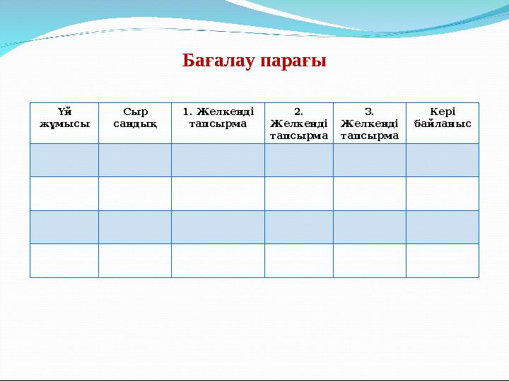 Бағалау парағы Үй жұмысы Сыр сандық 1. Желкенді тапсырма 2. Желкенді тапсырма 3. Жел