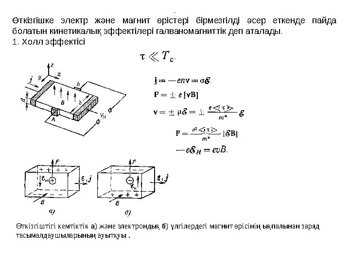 Ферми – Дирак жіктелү функциясының түрін әр – түрлі температурада қарастырайық. T = 0 0 ≤ E < F үшін f 0 =