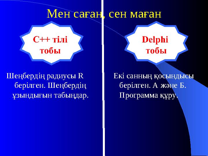 Мен саған, сен маған Шеңбердің радиусы R берілген. Шеңбердің ұзындығын табыңдар. Екі санның қосындысы берілген.