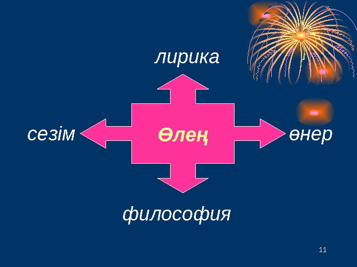 11Өлең философиясезім өнерлирика