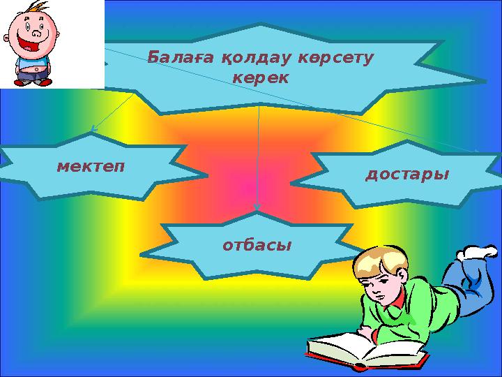 Балаға қолдау көрсету керек мектеп отбасы достары