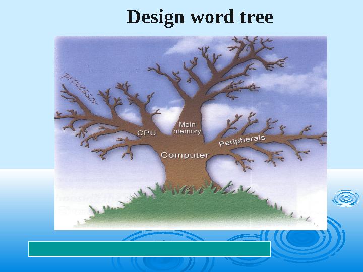 Design word tree