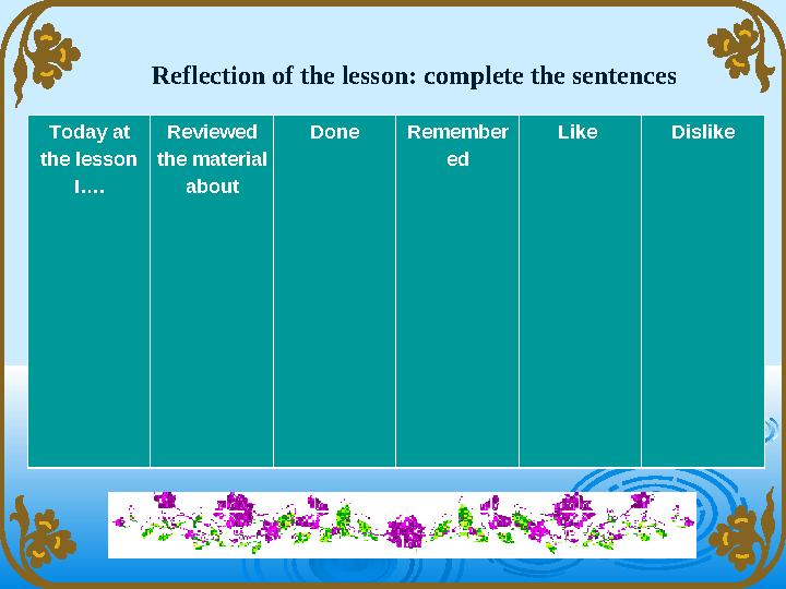 Today at the lesson I…. Reviewed the material about Done Remember ed Like DislikeReflection of the lesson: complete the s