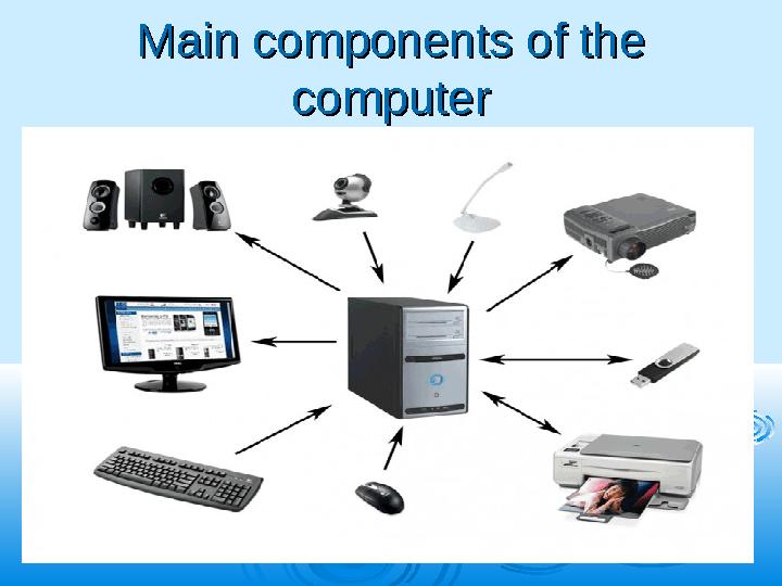 Main components of the Main components of the computercomputer