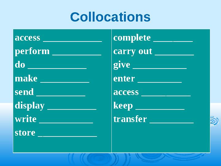 Collocations access ____________ perform __________ do ____________ make __________ send __________ display __________ write ___