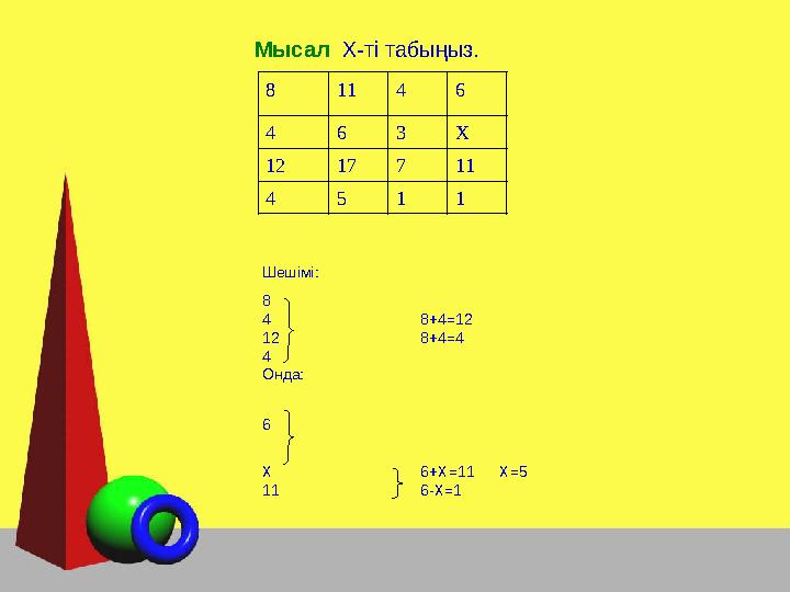 Мысал Х-ті табыңыз. 8 11 4 6 4 6 3 Х 12 17 7 11 4 5 1 1 Шешімі: 8 4 8+4=12 12 8+4=4 4 Онда: 6 Х 6+Х=11