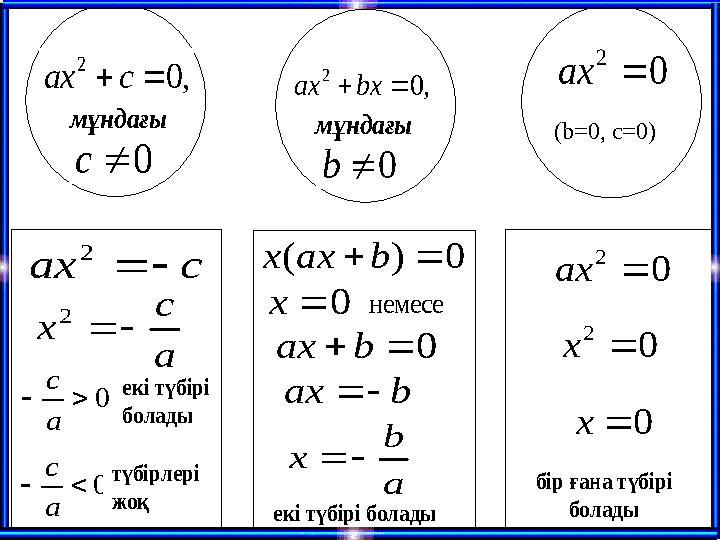 0 2  ах с ах   2 а с х   2 0   а с екі түбірі болады 0   а с түбірлері жоқ 0 ) (   b ax x 0  х немесе