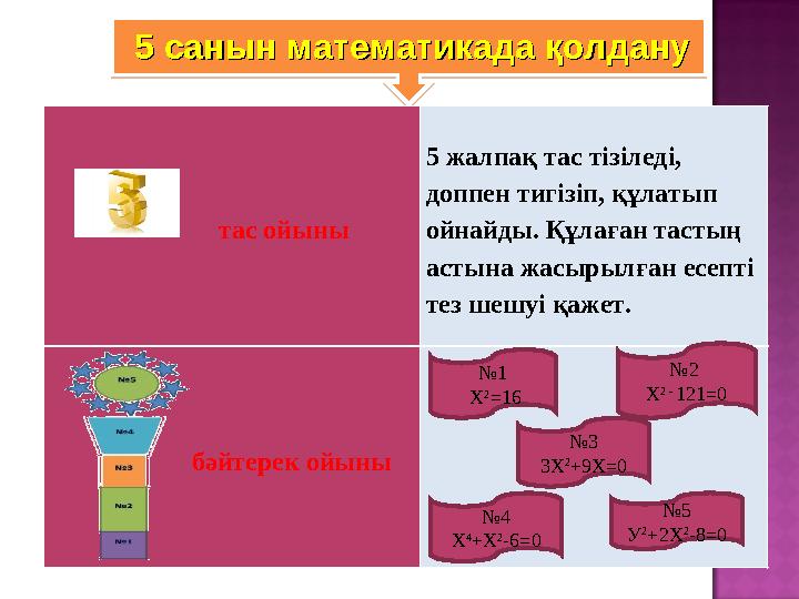 мәтінребустар топтасу5 санын математикада қолдану5 санын математикада қолдану тас ойыны 5 жалпақ тас ті