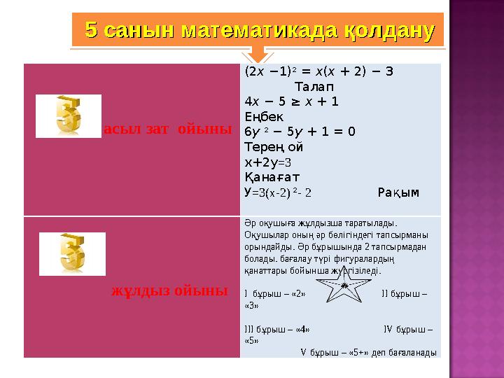 мәтінребустар топтасу5 санын математикада қолдану5 санын математикада қолдану асыл зат ойыны