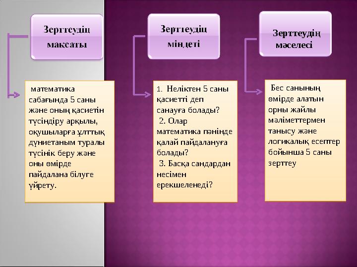 математика сабағында 5 саны жəне оның қасиетін түсіндіру арқылы, оқушыларға ұлттық дүниетаным туралы түсінік беру ж