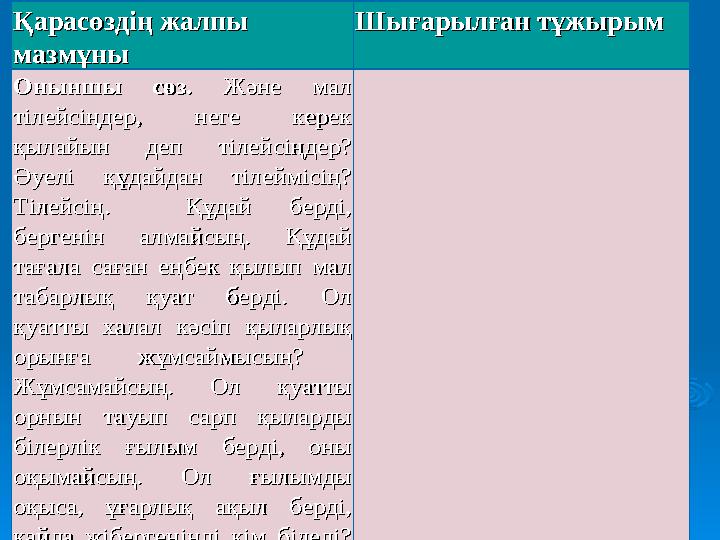 Қарасөздің жалпы Қарасөздің жалпы мазмұнымазмұны Шығарылған тұжырымШығарылған тұжырым Оныншы сөз. Оныншы сөз. Және мал