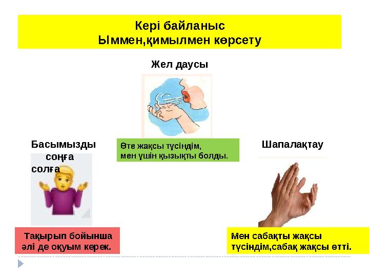Кер і байланыс Ыммен,қимылмен көрсету Өте жақсы түсіндім, мен үшін қызықты болды. Мен сабақты жақсы түсіндім,сабақ жақсы өтті.