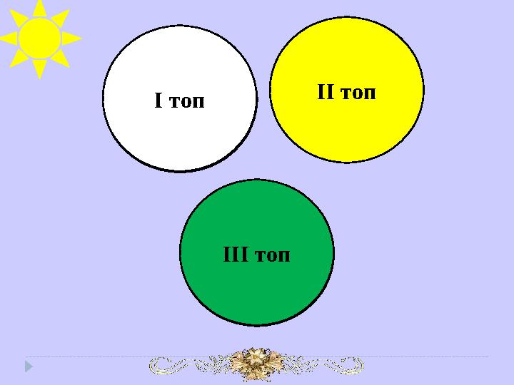 Қыс Күз I топ Жаз II топ III топ
