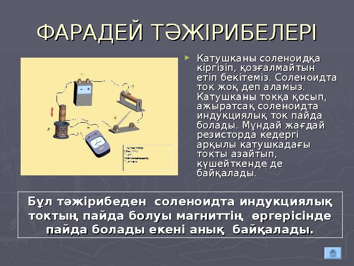 ФАРАДЕЙ ТӘЖІРИБЕЛЕРІФАРАДЕЙ ТӘЖІРИБЕЛЕРІ ► Катушканы соленоидқа Катушканы соленоидқа кіргізіп, қозғалмайтын кіргізіп, қозғалмай