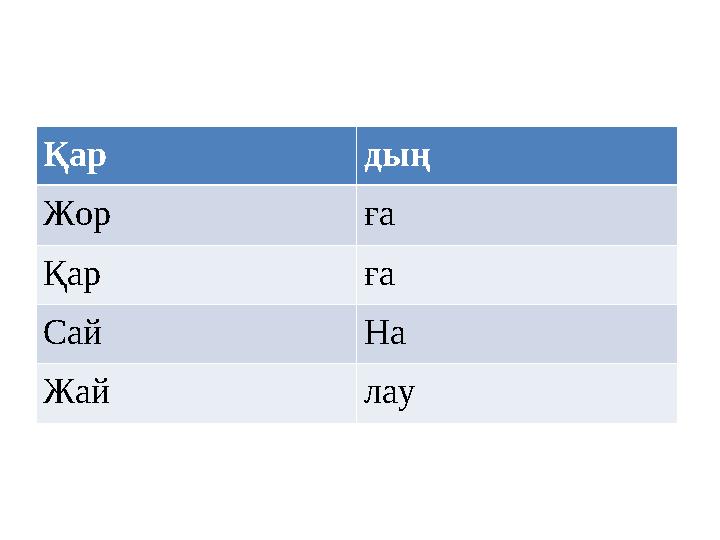 Қар дың Жор ға Қар ға Сай На Жай лау