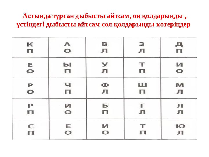 Астында тұрған дыбысты айтсам, оң қолдарыңды , үстіндегі дыбысты айтсам сол қолдарыңды көтеріңдер