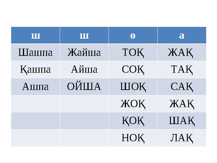 ш ш о а Шашпа Жайша ТОҚ ЖАҚ Қашпа Айша СОҚ ТАҚ Ашпа ОЙША ШОҚ САҚ ЖОҚ ЖАҚ ҚОҚ ШАҚ НОҚ ЛАҚ