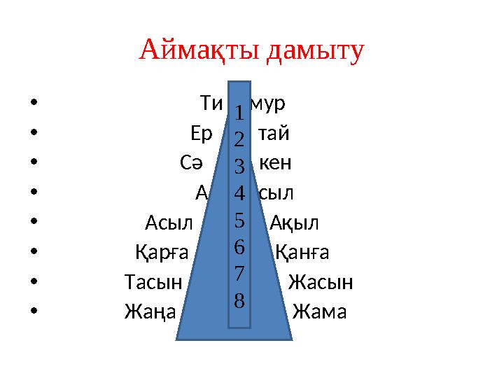 Аймақты дамыту • Ти мур • Е