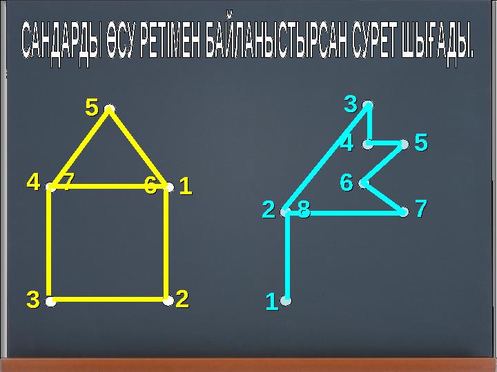 33 44 55 66 11 2277 55 1122 33 44 55 66 77 88