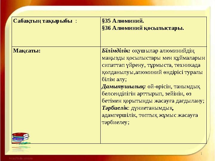 Сабақтың тақырыбы : §35 Алюминий. §36 Алюминий қосылыстары. Мақсаты: Білімділік: оқушылар алюминийдің маңызды қосылыстары м