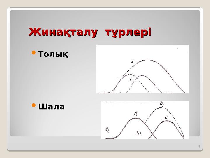 Жинақталу тұрлеріЖинақталу тұрлері  Толық  Шала 8